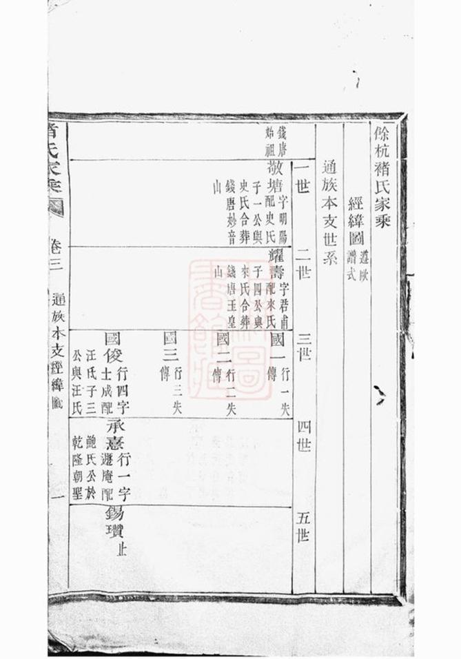 _餘杭褚氏家乘__