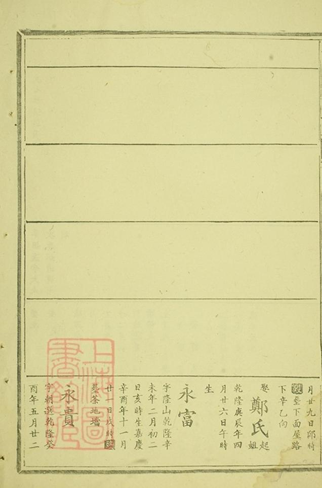 _饒氏宗譜 version part __