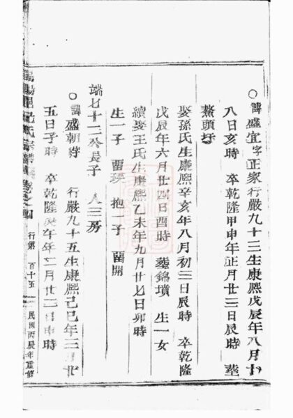 11736 高陽紀氏宗譜 Version 1 Part 2 1208134011 1.jpg