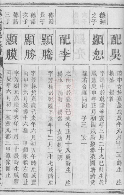 11862 鶴嶺戴氏四修族譜 Part 4 1208134207 1.jpg