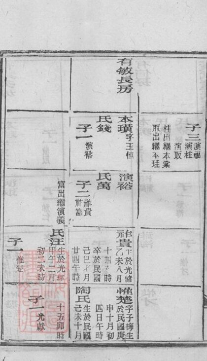 11923 黃武童氏宗譜 Part 5 1208134308 1.jpg