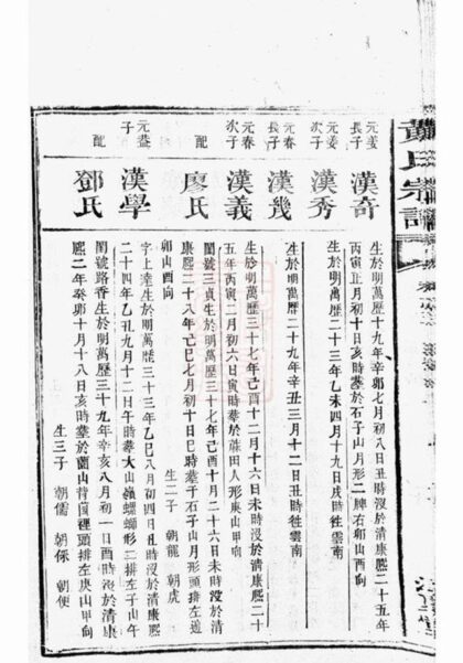 11940 黃氏宗譜 Version 2 Part 2 1208134324 1.jpg