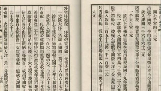 18878 黑龙江志稿六十二卷首一卷图一卷大事志四卷 Copy 1 Part 2 1206193219 1.jpg