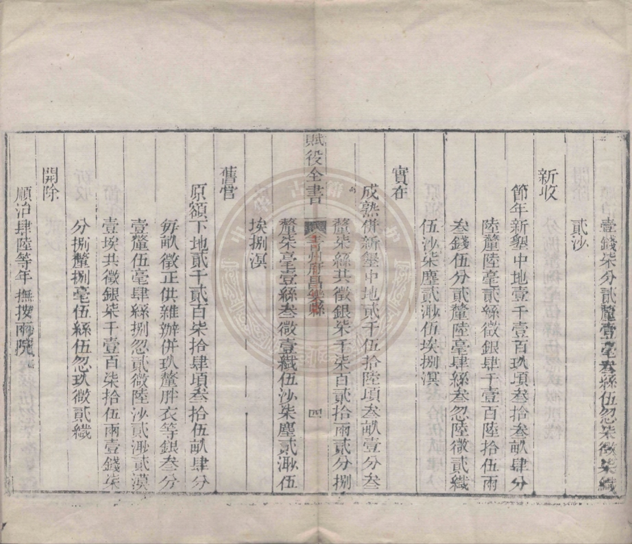 《山東昌樂縣賦役全書(光绪三十二年分)》不著撰人