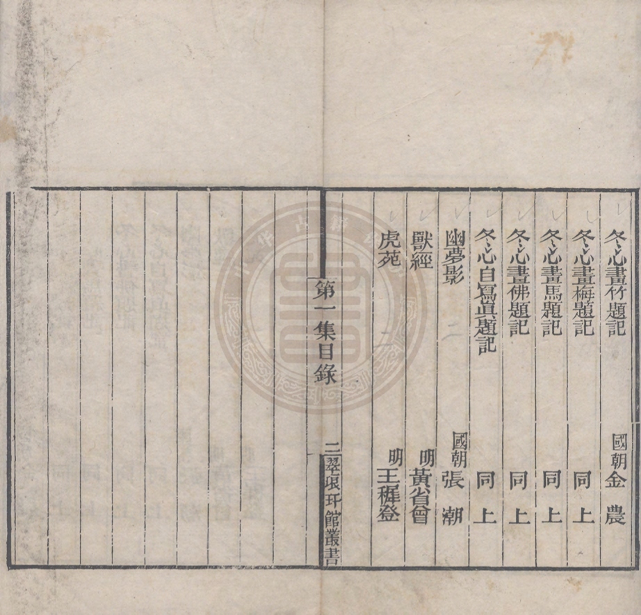 《翠琅玕館叢書五十五種一百三十七卷》(清)馮兆年輯