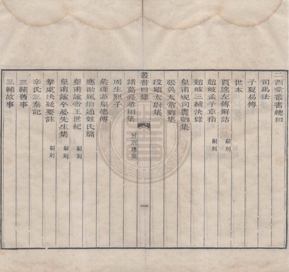 《二酉堂叢書二十一種三十一卷》(清)張澍輯