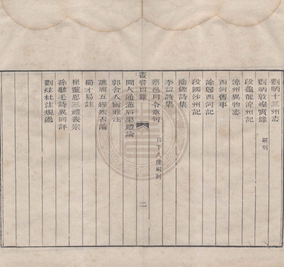 《二酉堂叢書二十一種三十一卷》(清)張澍輯