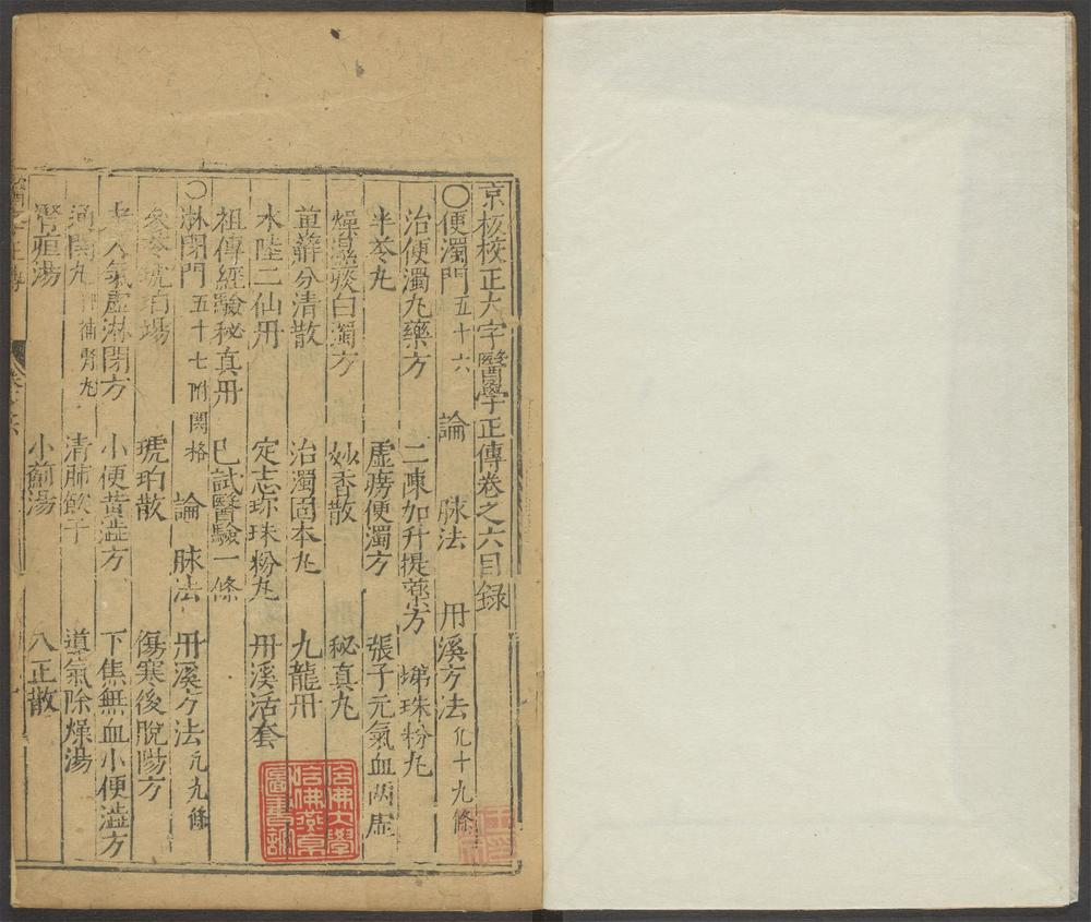 京本校正大字医学正传_v.6