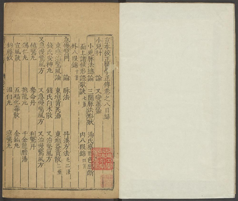 京本校正大字医学正传_v.8