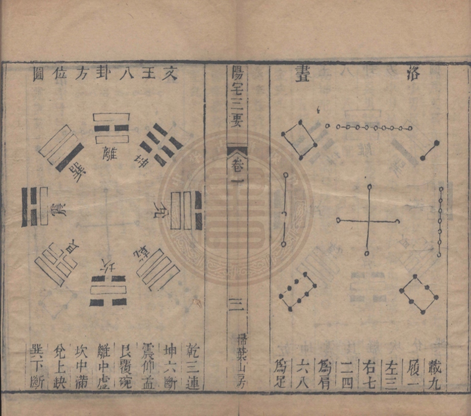 《陽宅三要地理五訣八卷》(清)趙廷棟著