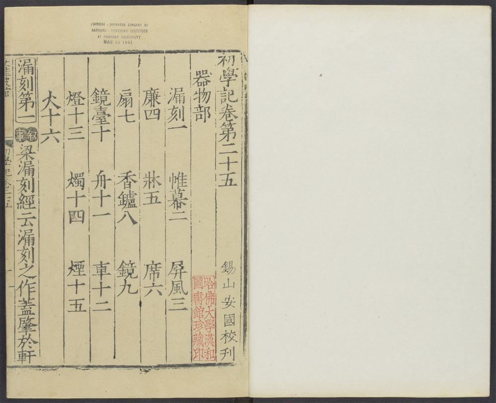 初学记_v.19