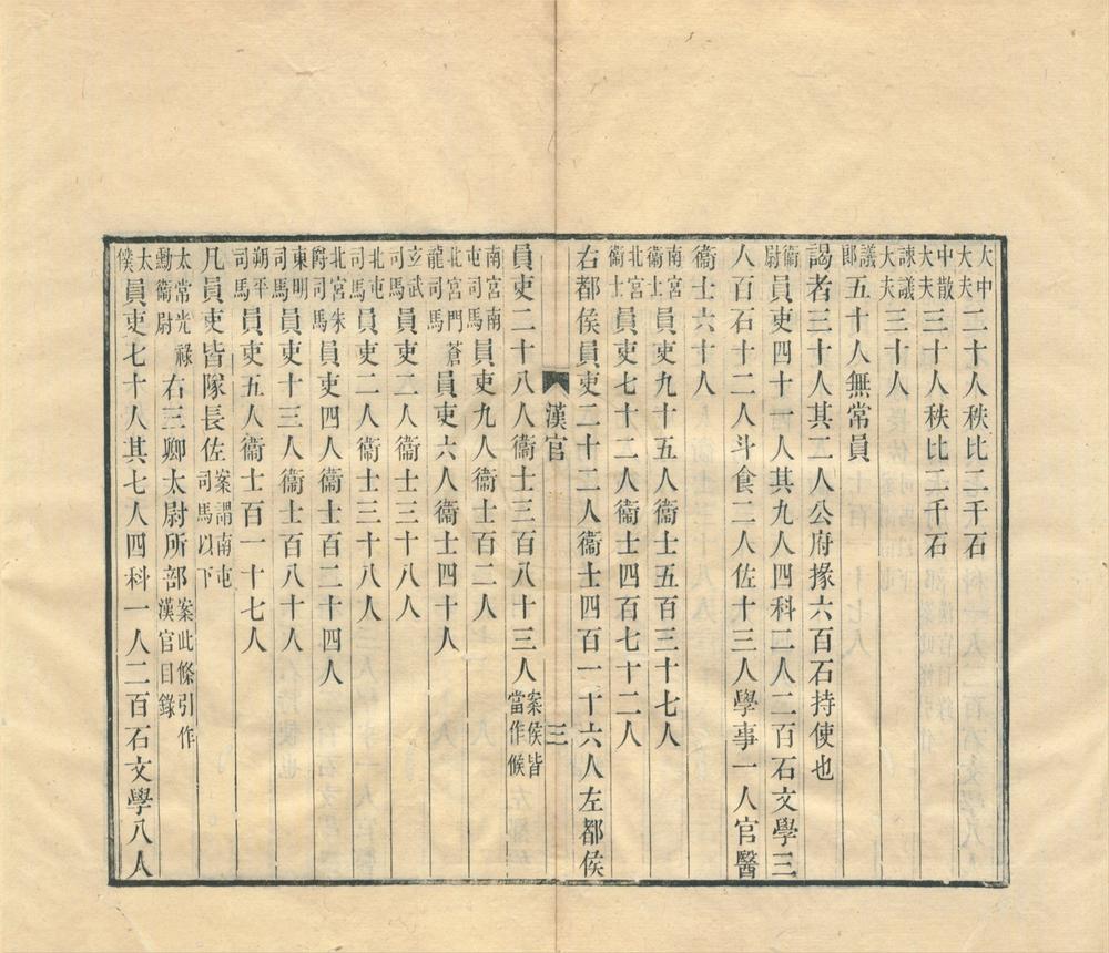 _平津馆丛书（存七种）__