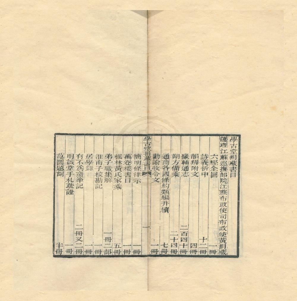 _学古堂藏书目六卷捐藏书目一卷__