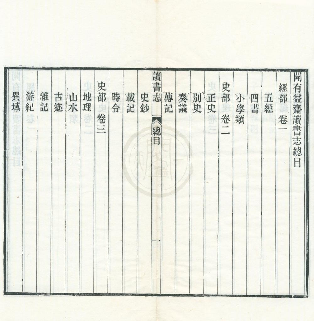 _开有益斋读书志六卷续志一卷金石文字记一卷__