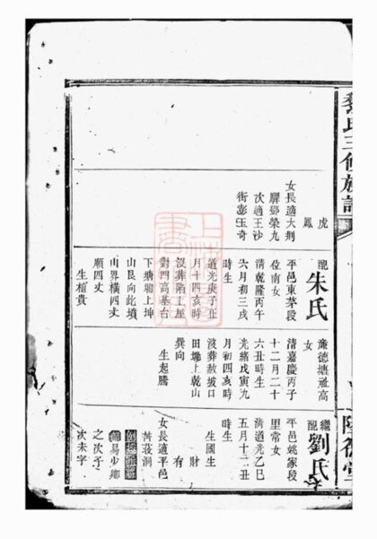 11987 黎氏三修族譜 Version 1 Part 2 1208134404 1.jpg