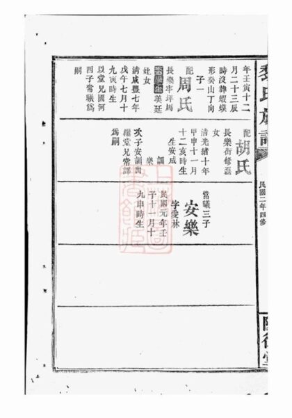 11994 黎氏族譜 Version 1 Part 3 1208134412 1.jpg