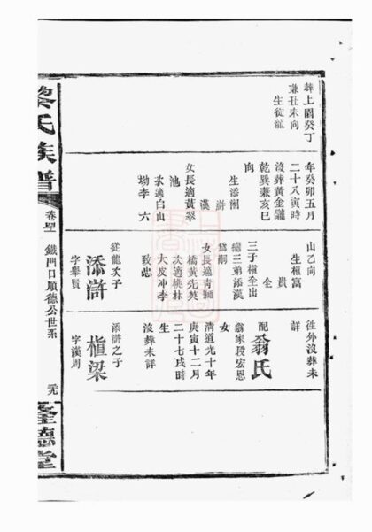 11997 黎氏族譜 Version 1 Part 6 1208134416 1.jpg