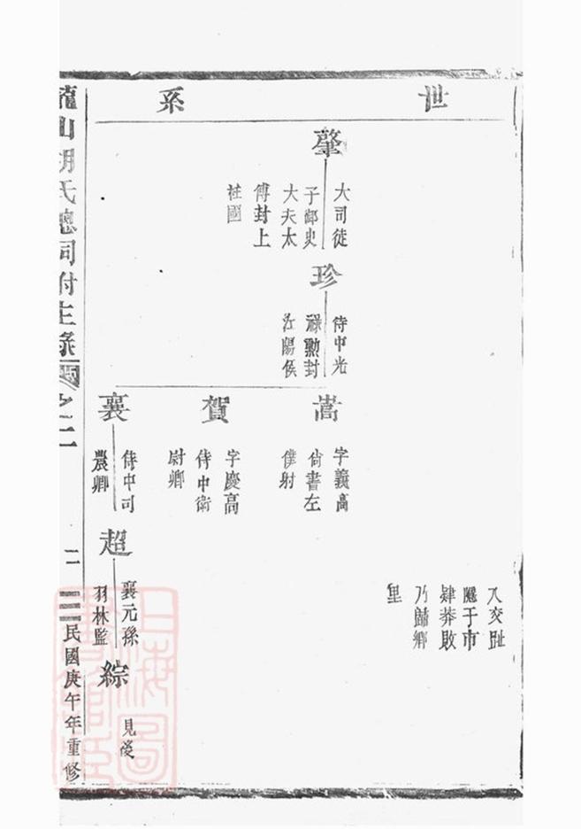 _龍山胡氏總祠眀主錄 version __