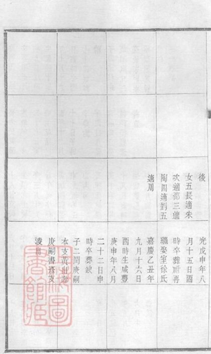 12134 龍溪盛氏宗譜 Version 2 Part 2 1208134614 1.jpg