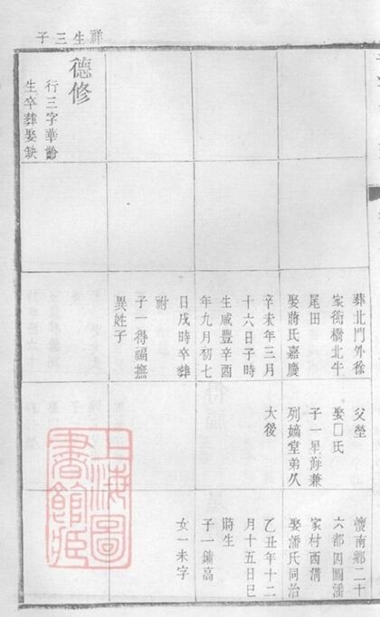 12135 龍溪盛氏宗譜 Version 2 Part 3 1208134615 1.jpg