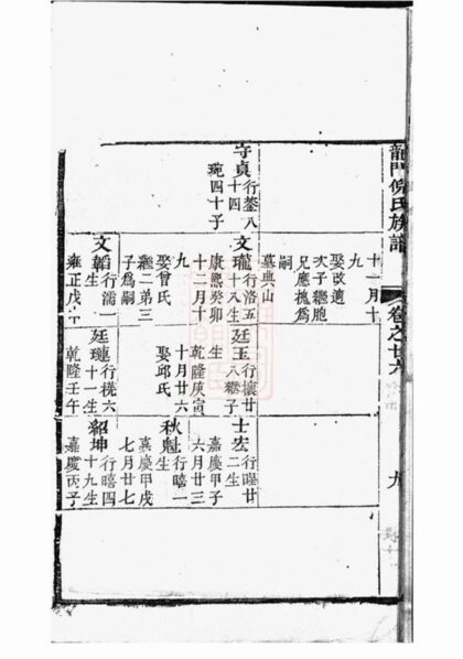 12160 龍門倪氏七修族譜 Part 4 1208141226 1.jpg