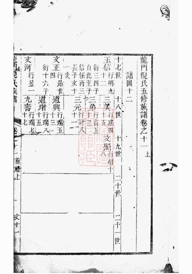 _龍門倪氏五修族譜__